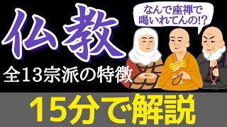 仏教の宗派の違いをわかりやすく15分で解説【開祖とその教えから修行方法まで】