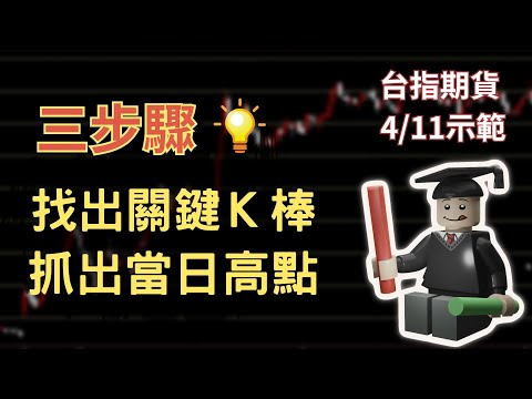 台指期貨當沖｜簡單三步驟，抓出當日最高點＋找出關鍵K棒！｜樂高覆盤ep5