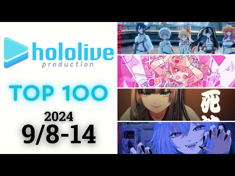 【2024/9/8-14】ホロライブ 歌ってみた&オリジナルソング 週間再生数ランキング TOP 100 + 新曲