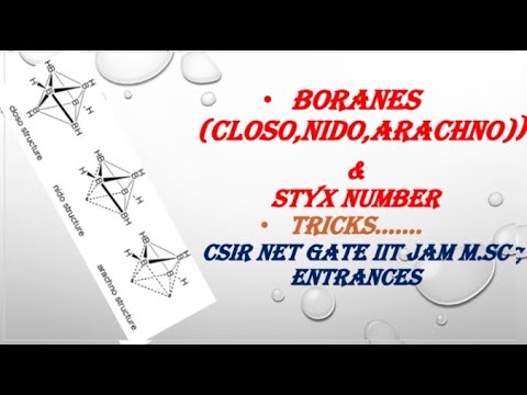 Closo | Nido | Arachno | Boranes Calculation | STYX Number Calculation