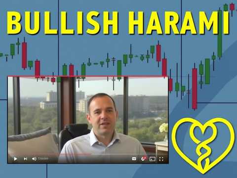 Bullish Harami Candlestick: Definition, Trading Backtest