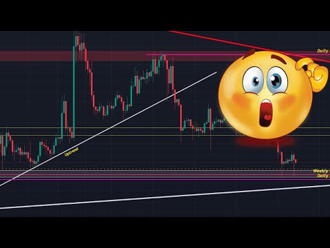 DOGECOIN UPDATES TODAY | LAST CHANCE TO BUY DOGECOIN | DOGECOIN NEXT MOVE