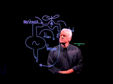 Electronic Circuits | Calculating Circuits: Circuitry Explained Using Water Metaphor - Part 1 of 4