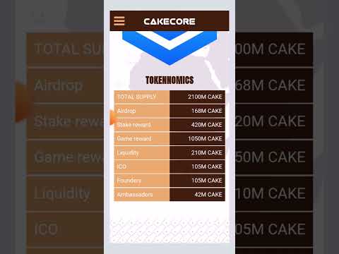 Cakecore Mining Project Update