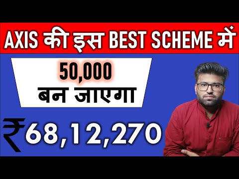 Axis Best Investment Scheme Return 18% | Top Mutual Funds 2021  | Axis Equity Hybrid Fund Review