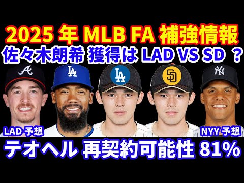 2025年MLB FA補強情報‼️ ドジャース テオヘルとの再契約可能性81%と公式が予想‼️ 佐々木朗希 ドジャースVSパドレスの構図⁉️ ドジャース一塁コーチ マッカロー氏がマーリンズ新監督に就任