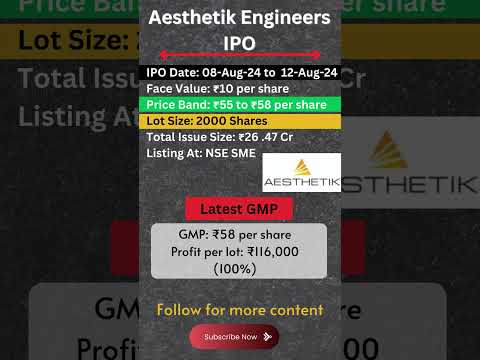 Aesthetik Engineers IPO | aesthetik engineers ipo details & gmp | bumper gmp | #aesthetikipo #smeipo