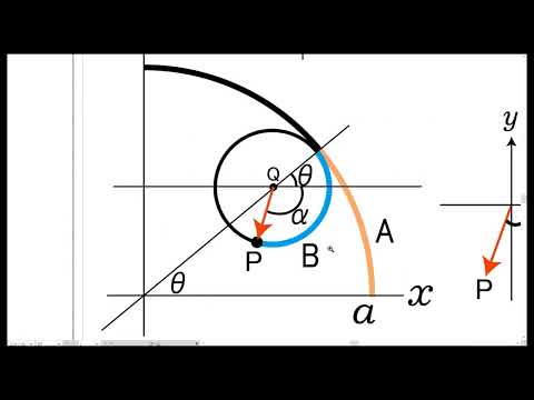 新課程数学Cアステロイドの式を導く