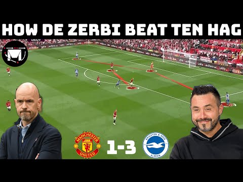 Tactical Analysis : Manchester United 1-3 Brighton | How De Zerbi Took Ten Hag Apart |