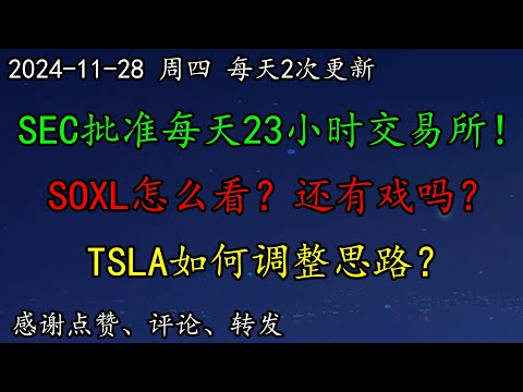 美股 重磅！SEC批准每天23小时交易所！SOXL走势怎么看？有戏吗？TSLA如何调整思路？AMZN即将发布自研AI模型！AVGO头肩顶？DELL、ALAB、SOXL、MU、AVGO、ARM、INTC