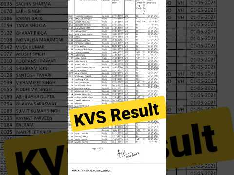 KVS Result 2023 जारी 😍PRT music and Principal  #kvs #shorts #viral #reels #result