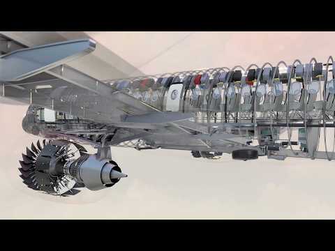 How a Jet Airliner Works