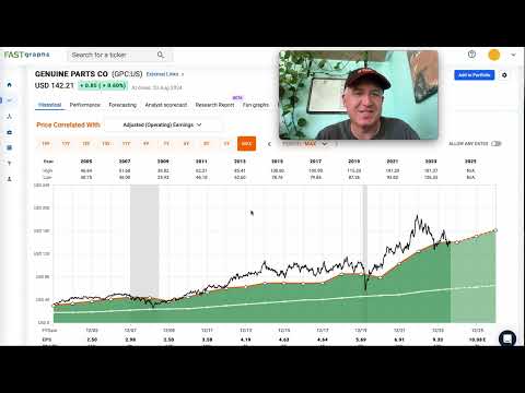 Analyzing Seven Auto Parts Stocks From The S&P 500