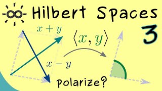 Hilbert Spaces 3 | Polarization Identity