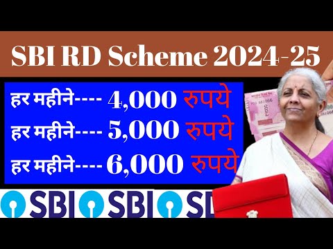 SBI FD Interest Rates December 2024 | SBI Fixed Deposit Interest Rates 2024