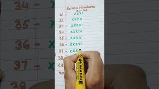 Roman number 31-40 #youtubeshorts#roman#counting