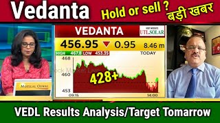 Vedanta share news today,Results analysis,VEDL share news,target tomarrow,split news,dividend