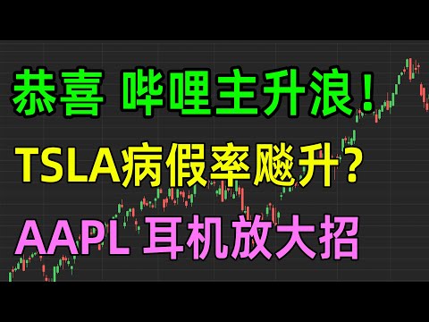 美股热点：恭喜哔哩主升浪！TSLA病假率飙升？AAPL耳机放大招！