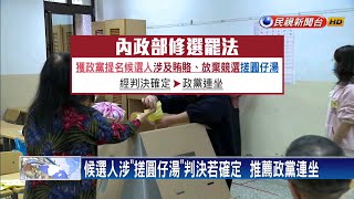 選罷法大翻修 藍轟：為2022選舉量身打造－民視新聞