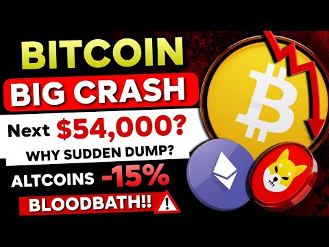 🛑 Bitcoin & Altcoins BLEEDING - Why Huge CRASH? | Alts -15% DUMP Reason? | Bitcoin Crash Today