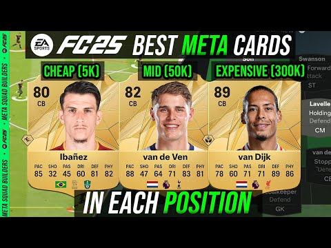 BEST META PLAYERS in Each Position - EA FC 25 - Top Cards All Budgets Cheap to Expensive