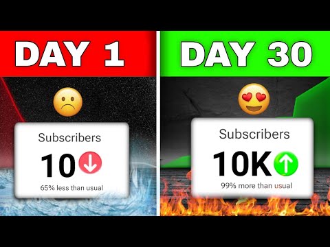 How to Get 10,000 Subscribers FAST in Just 30 Days 😍