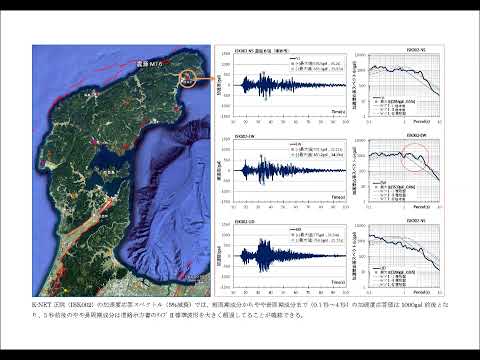 令和６年能登半島地震の地震動波形