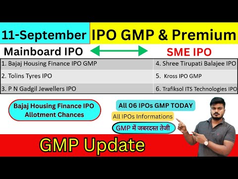 All IPO 06 GMP Today | Baja Housing Finance IPO Allotment Chances | Trafiksol ITS Technologies IPO