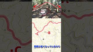 地形図とコンパスで現在地を調べる【地形クイズ】#shorts