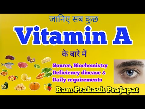 vitamin A | Classification | Vitamin | Source | Deficiency disease | Biochemistry