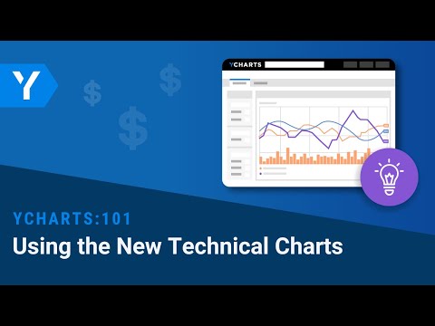 YCharts 101: Getting Started with Technical Charts