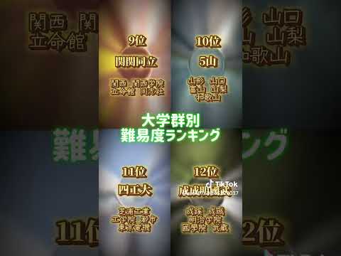 全国大学群ランキングTOP20東京一工旧帝早慶TOCKY電農名繊上理ICU金岡広5SGMARCH関関同立5山四工大成成明國武女子大御三家STARS日東駒専産近甲龍南愛名中西福APU神東玉文武外外経工佛