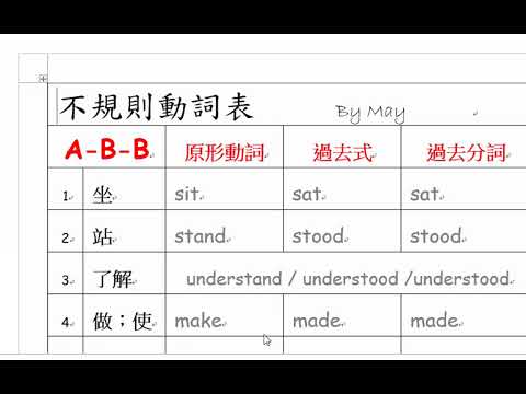 不規則動詞表ABB型1~9