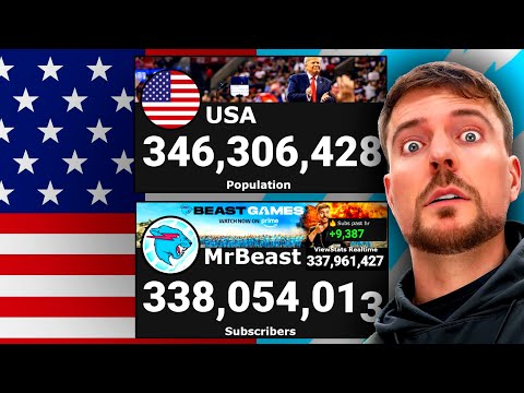 MrBeast Subscribers Vs United States Population LIVE Count