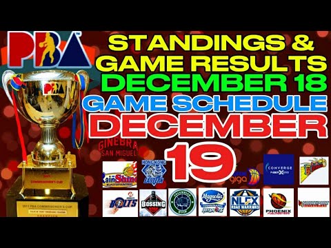 PBA TEAM STANDINGS TODAY | PBA GAME RESULTS DECEMBER 18,2024 | PBA GAME SCHEDULE DECEMBER 19,2024