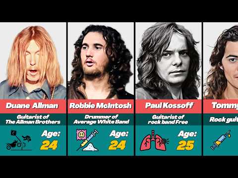 🎸 Rock Legends Who Died TRAGICALLY Before Turning 26 (Part 2)