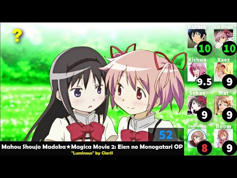 Top 20 ClariS Anime Songs (8 Party Rank)