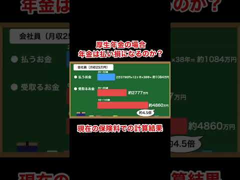 厚生年金の支払額と受給目安額『一般論はもういいので、私の老後のお金「答え」をください! 増補改訂版』 #shorts