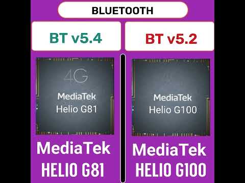 Mediatek Helio G81 vs Mediatek Helio G100 | Antutu Benchmark Score