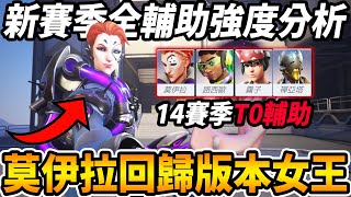 【鬥陣特攻2 】新賽季『全輔助強度』分析🔥 『最平衡的輔助版本』卻迎來大減療時代😲 莫伊拉再度回歸版本女王😰【Overwatch 2 更新】【咪吐METWO】