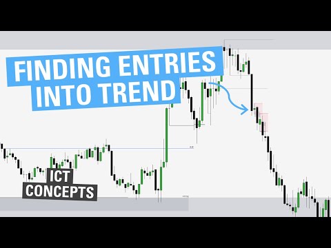 Finding Entries Into Trend - ICT Concepts