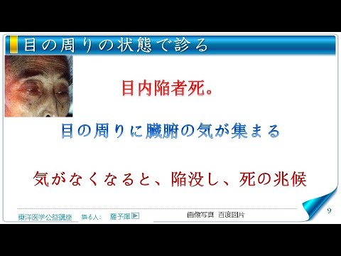 東洋医学公益講座　第268回黄帝内経‗三部九候論2