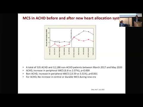 UNOS Organ Allocation and the Role of Mechanical Support - Daniel Cruz, MD, PhD