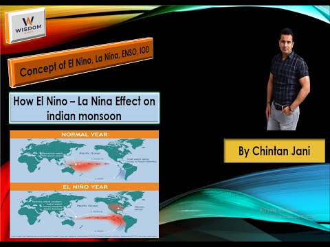 EL NINO LA NINA CONCEPT #gpsc #upsc #wisdomacademy