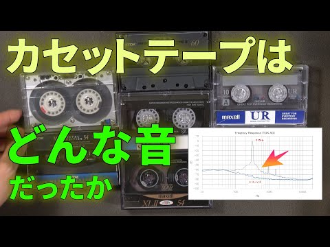 Verifying the difference in cassette tape sound: Part 3