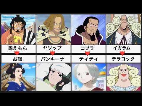 【ONEPICE】カップル・夫婦キャラまとめ2023年最新話