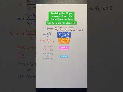 Deriving the Slope Intercept Form of a Linear Equation from the Formula for Slope #Shorts #algebra