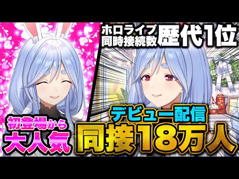 【総集編】伝説のVTuber・ぺこらマミーの初登場から同接18万人を記録したデビュー配信までの軌跡【ホロライブ/切り抜き/爆笑まとめ】