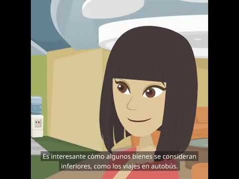 ¿Qué determina la calidad y las demandas individuales? (Economía básica: demanda)