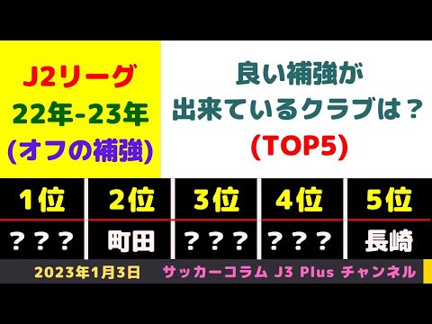 (#2) 【J2の移籍市場の勝ち組は仙台？町田？】  「凄い補強！」、「ムキムキだ！」、「羨ましいなぁ。」～良い補強が出来ていると評価されているクラブ(1位-5位)を挙げてみた。～